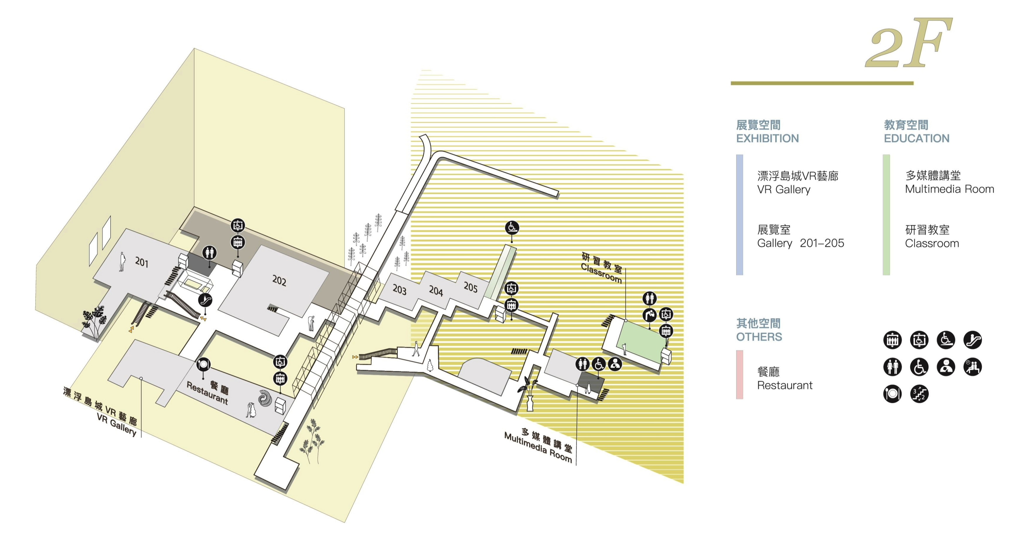 國立臺灣美術館二樓平面圖，包含展覽空間、無障礙設施與動線標示